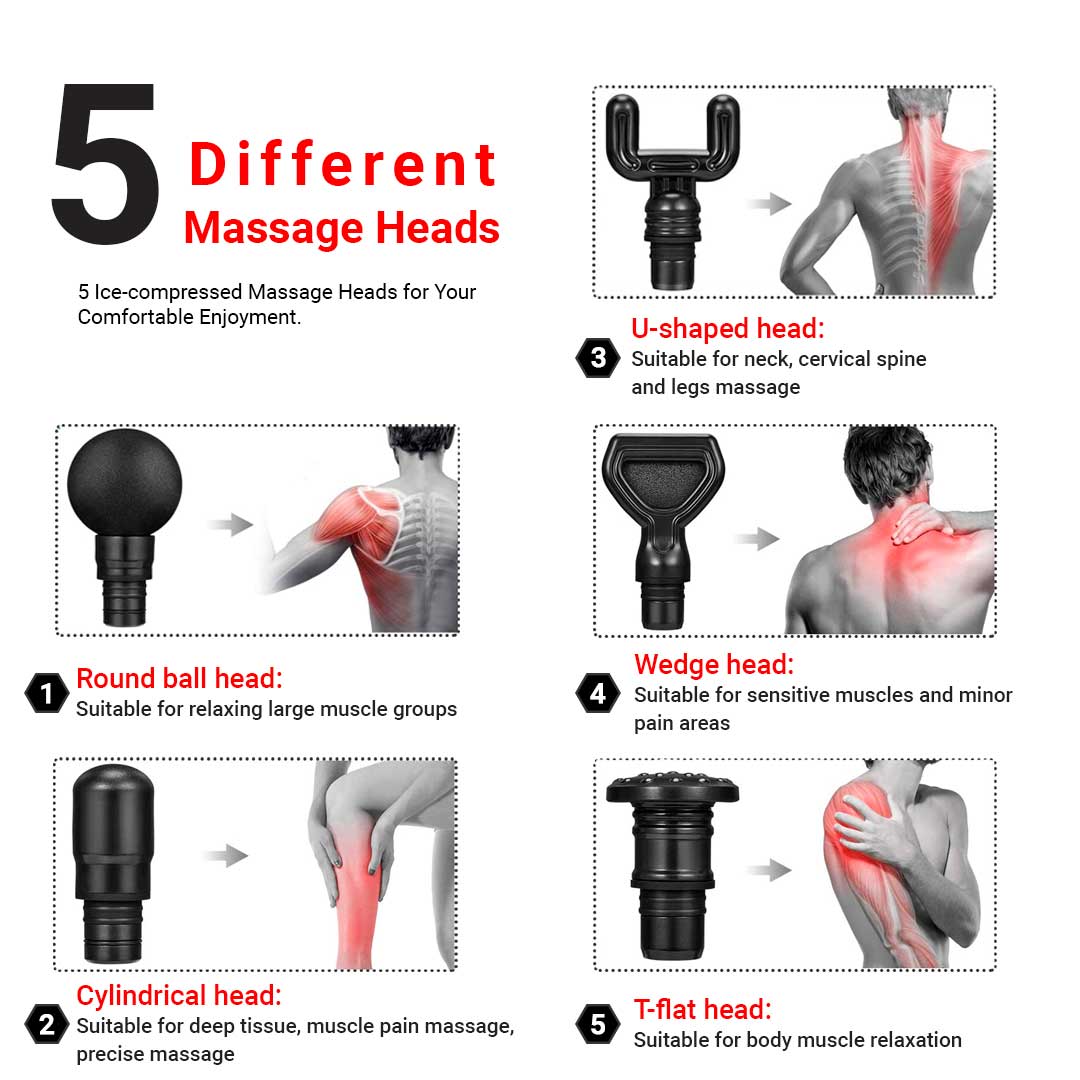 5-Massage-Heads.jpg